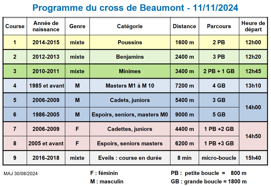 Programme_Cross_2024